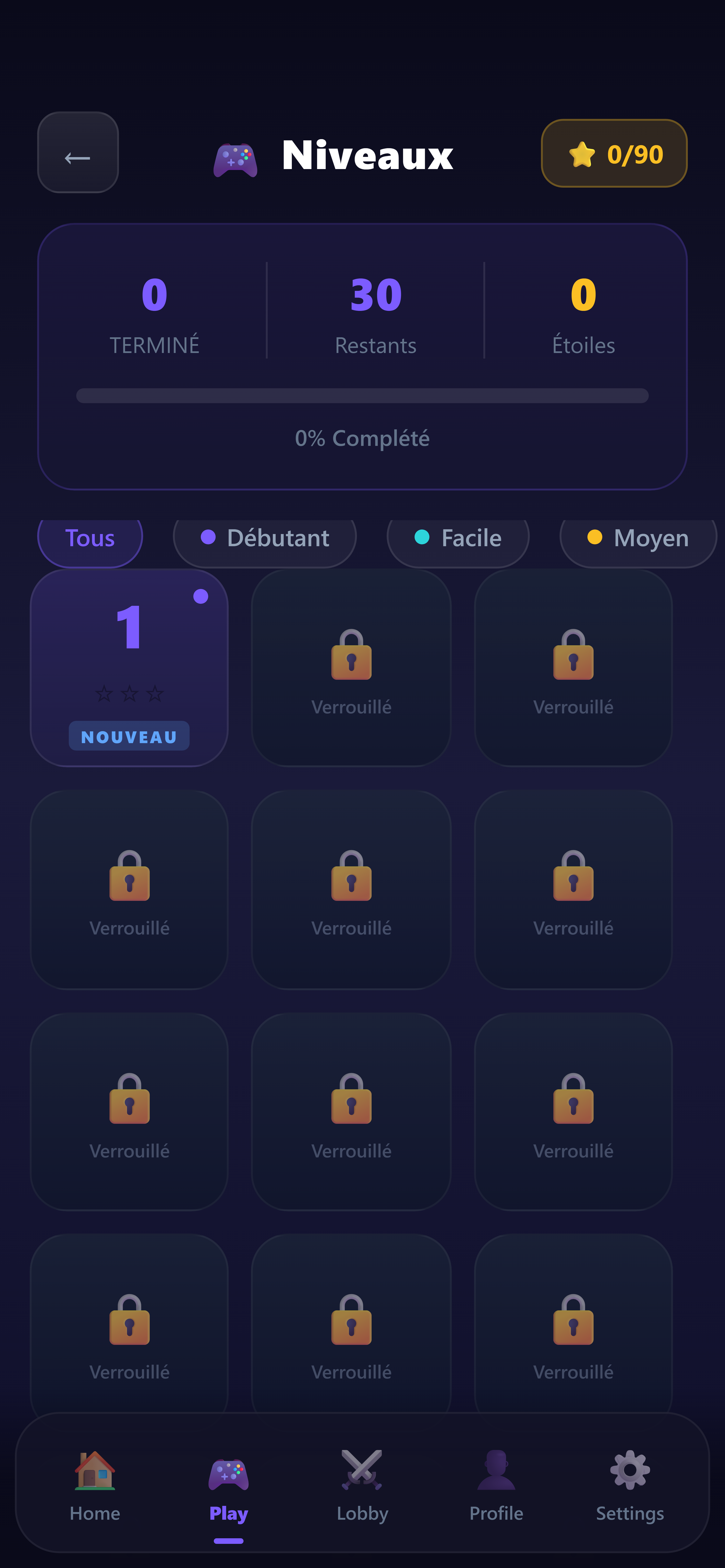 Mobile level progression